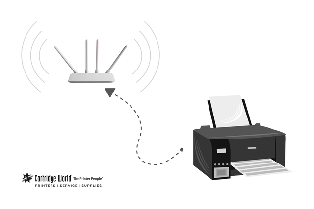 How To Connect Canon Printer To WiFi