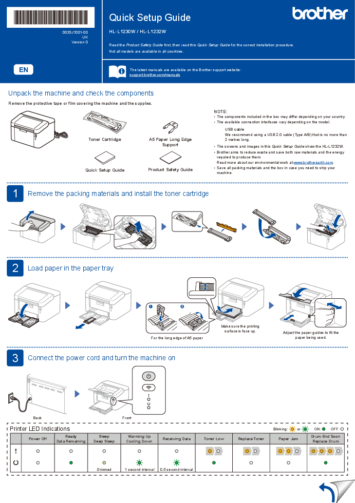 5-Minute Printer Setup Guide 2026: Connect Any Wireless Printer to Your Home Office Without Tech Support